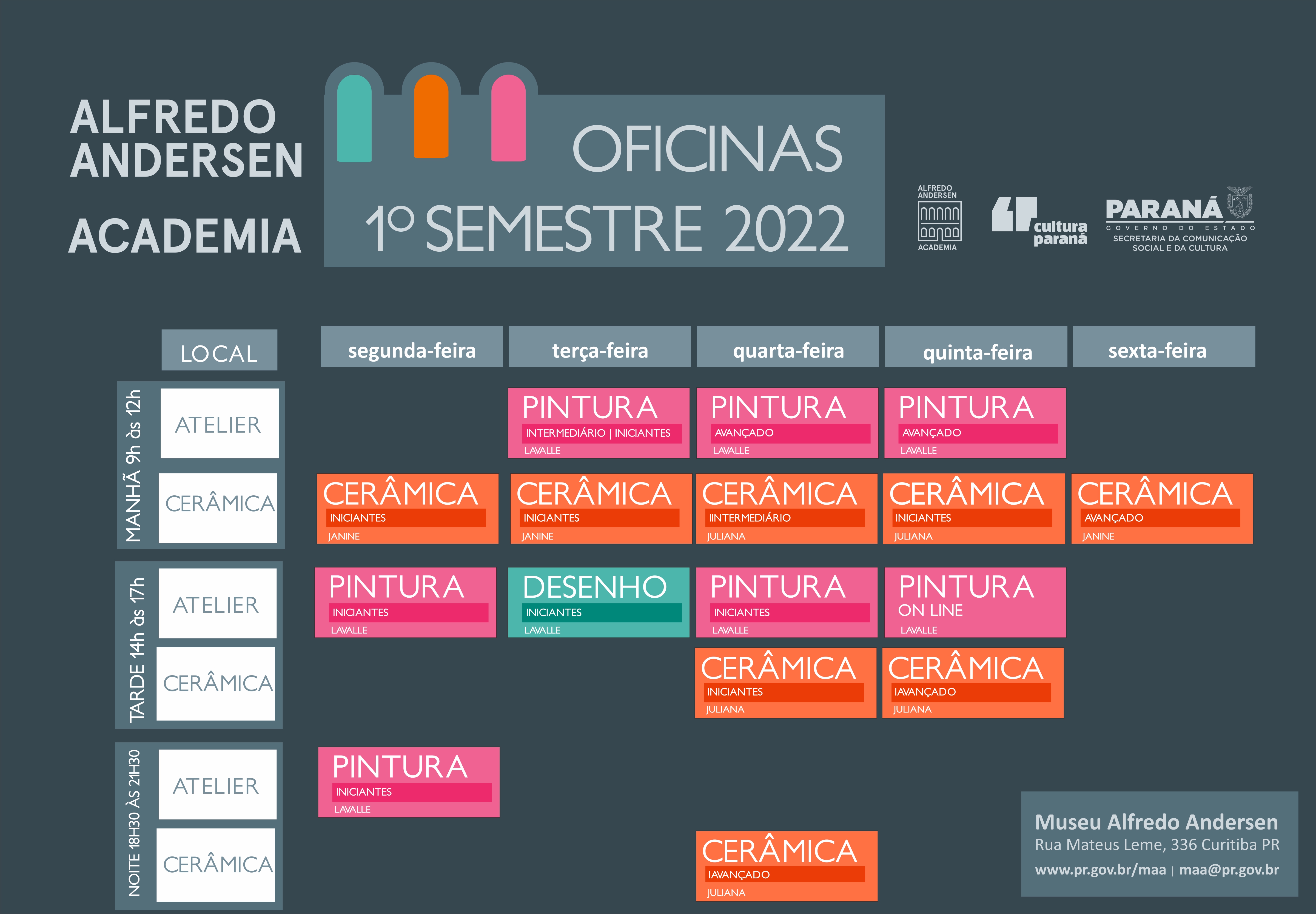 Grade de cursos do Andersen