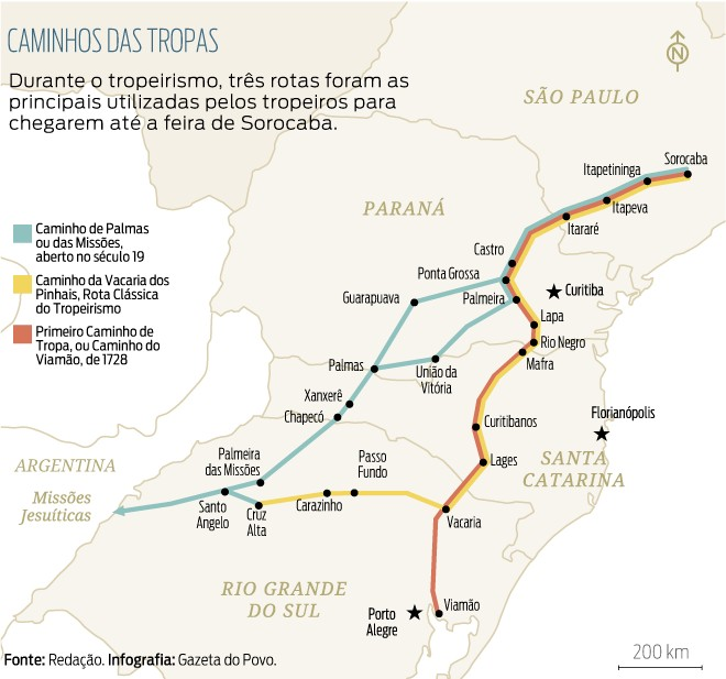 Fonte: https://www.gazetadopovo.com.br/vida-e-cidadania/legado-construido-no-lombo-do-cavalo-47tpgoeb139yfap24ktkwpkcu/