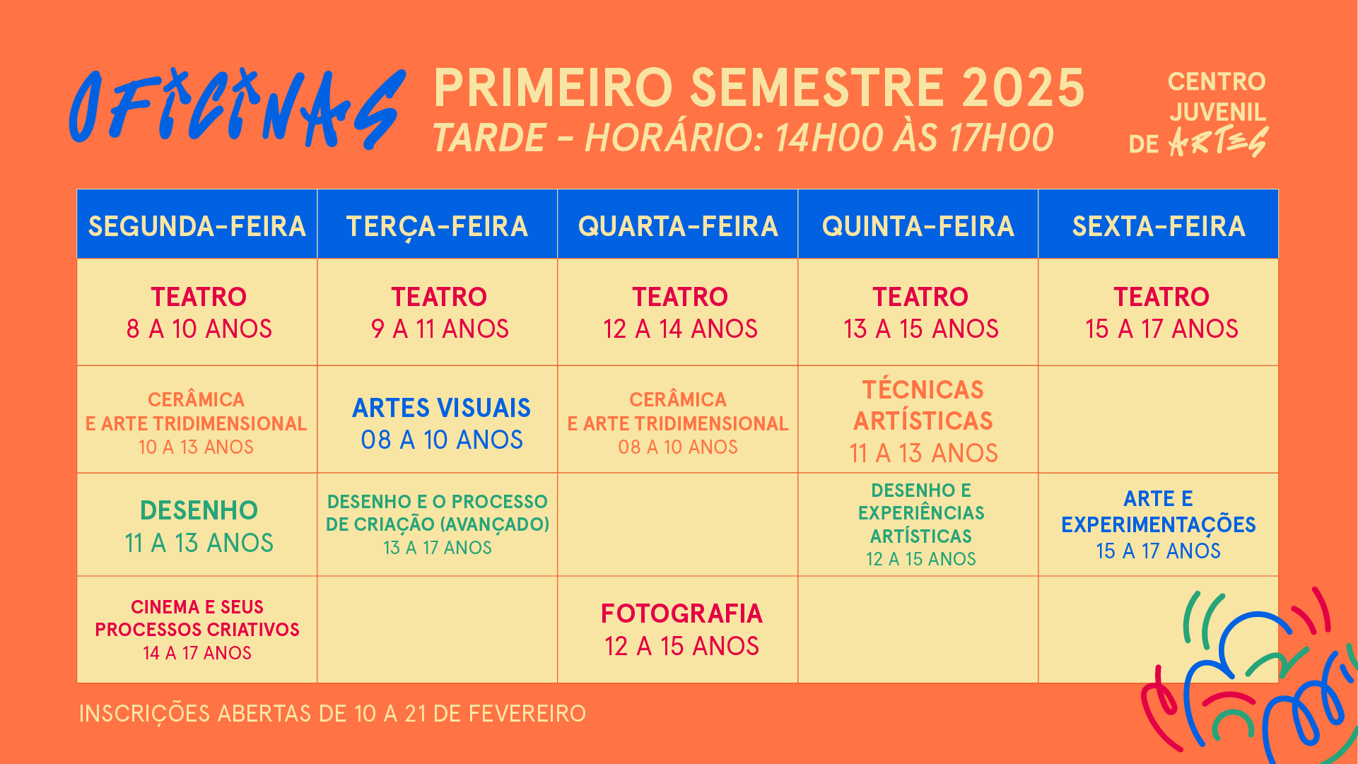 Grade Horária 1º SEM 2025 Tarde