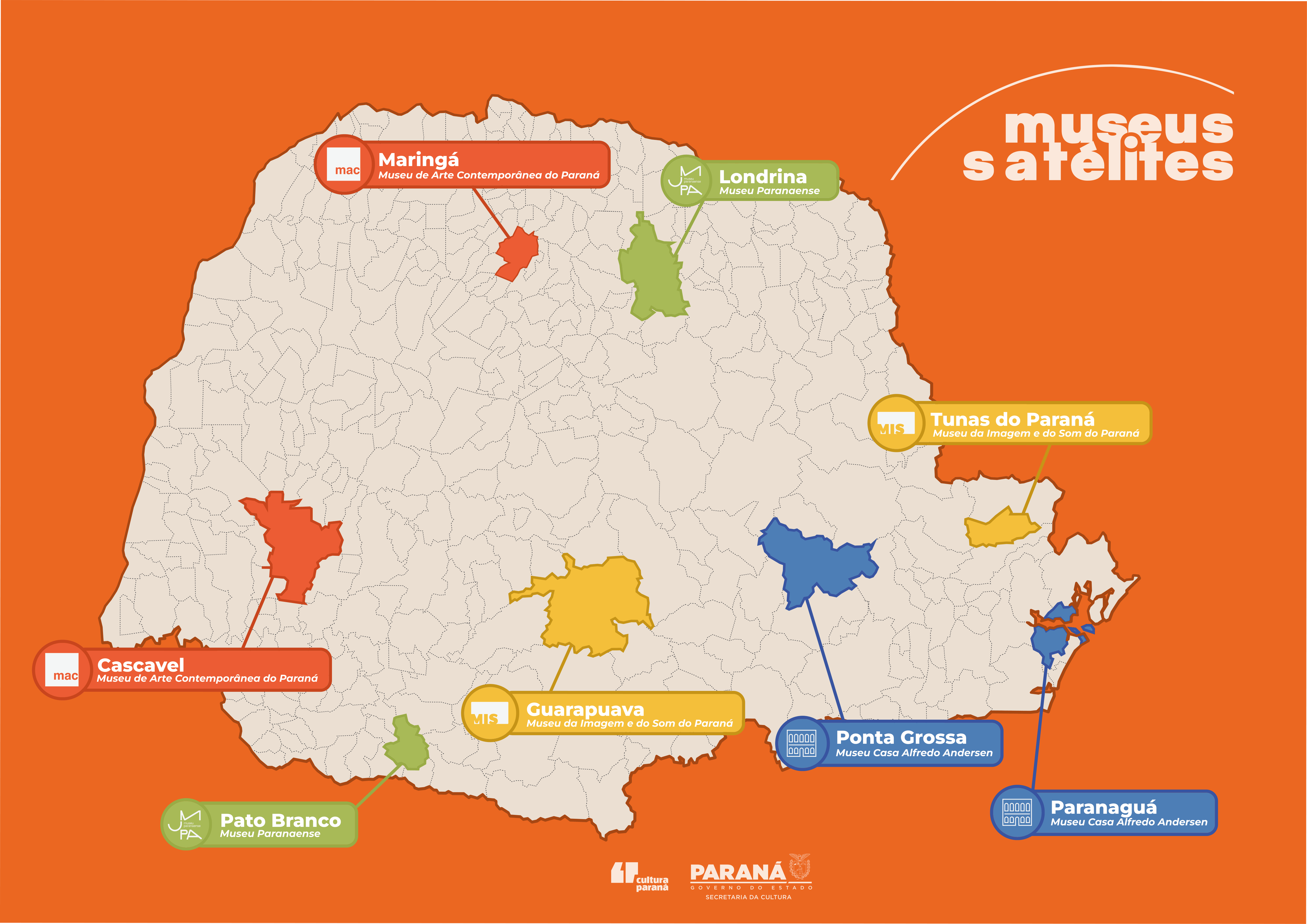 Mapa dos Museus Satélites