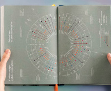 Livro do Museu Paranaense é semifinalista do 67º Prêmio Jabuti