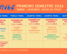 Centro Juvenil de Artes Plásticas divulga datas das inscrições para oficinas do 1º semestre