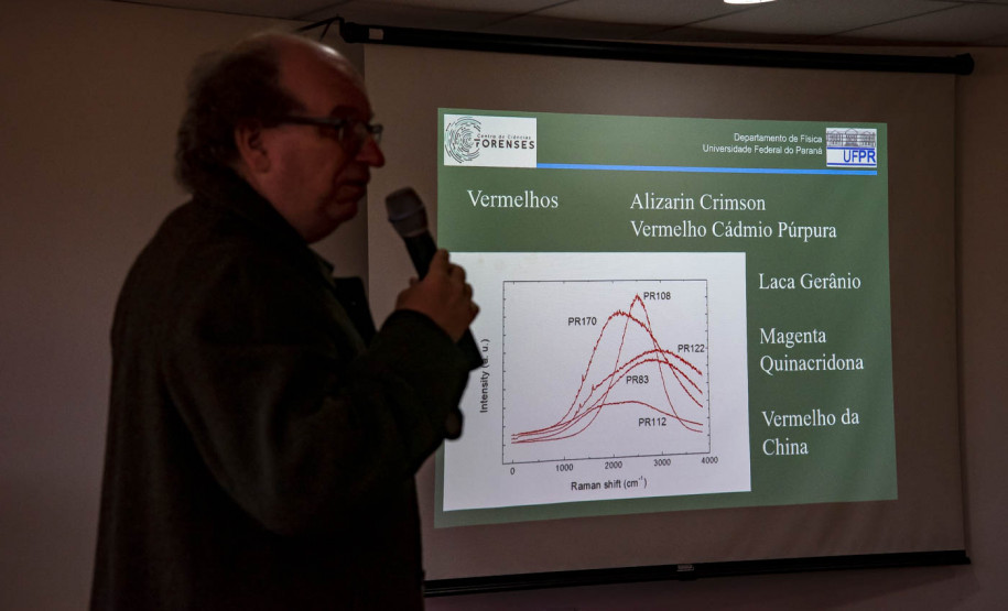 Prof. Dr. Evaldo Ribeiro explica métodos de análise forense