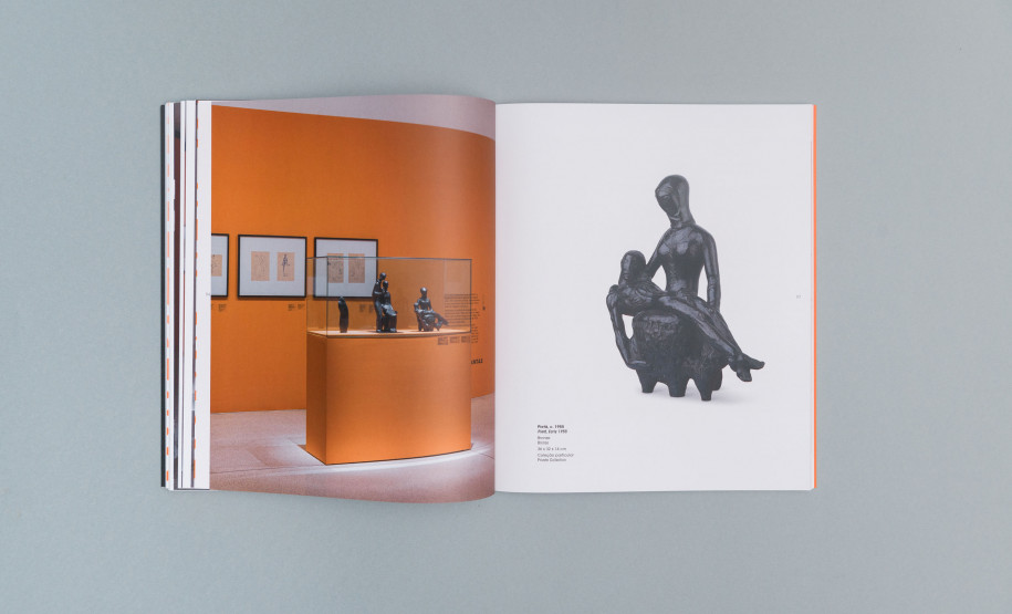 Catálogo “O Feminino na Obra de Victor Brecheret”