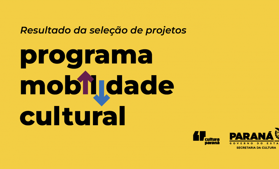 Cultura divulga resultado dos selecionados no Programa de Mobilidade Cultural