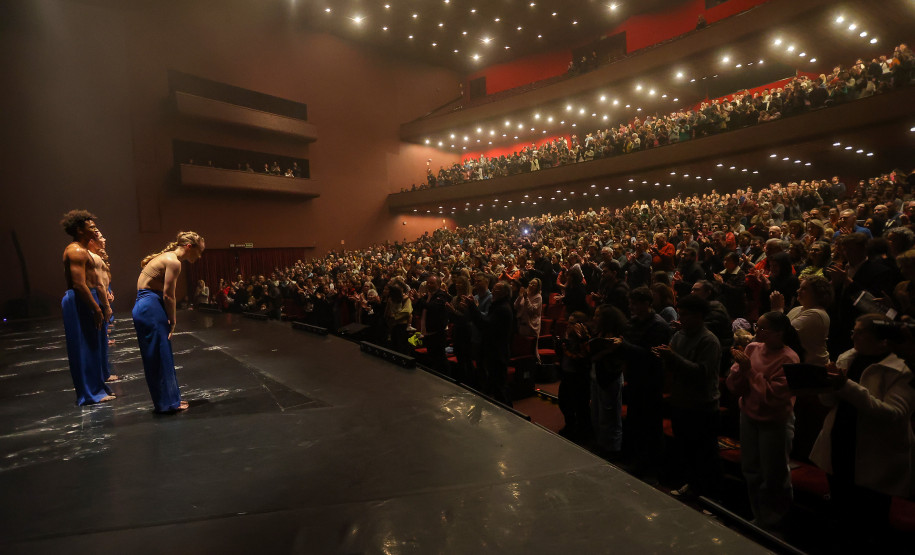 Coreografia Castelo do ballet Teatro Guaira