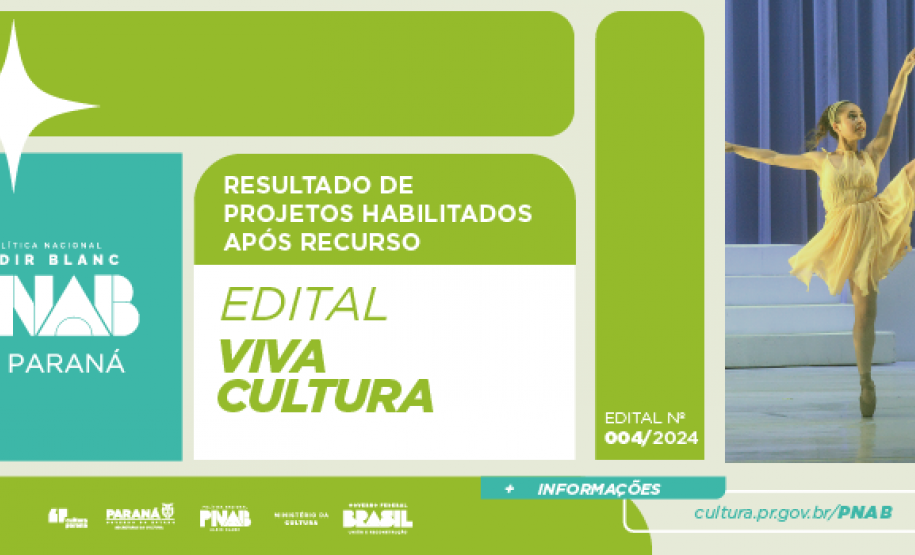Confira o resultado de projetos habilitados após análise de recursos no Edital 004/2024 Viva Cultura, da PNAB