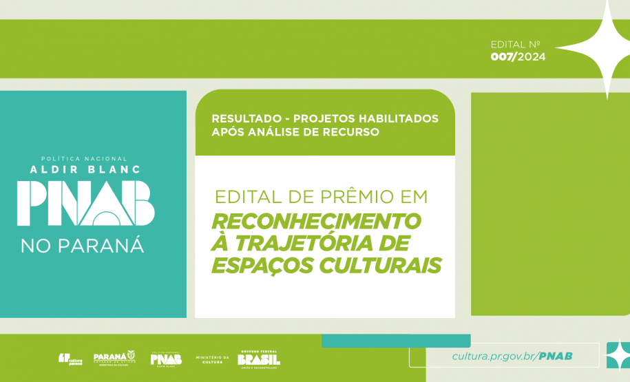 PNAB: confira o resultado de recursos da fase de Habilitação do Edital 007/2024 – Prêmio em Reconhecimento à Trajetória de Espaços Culturais
