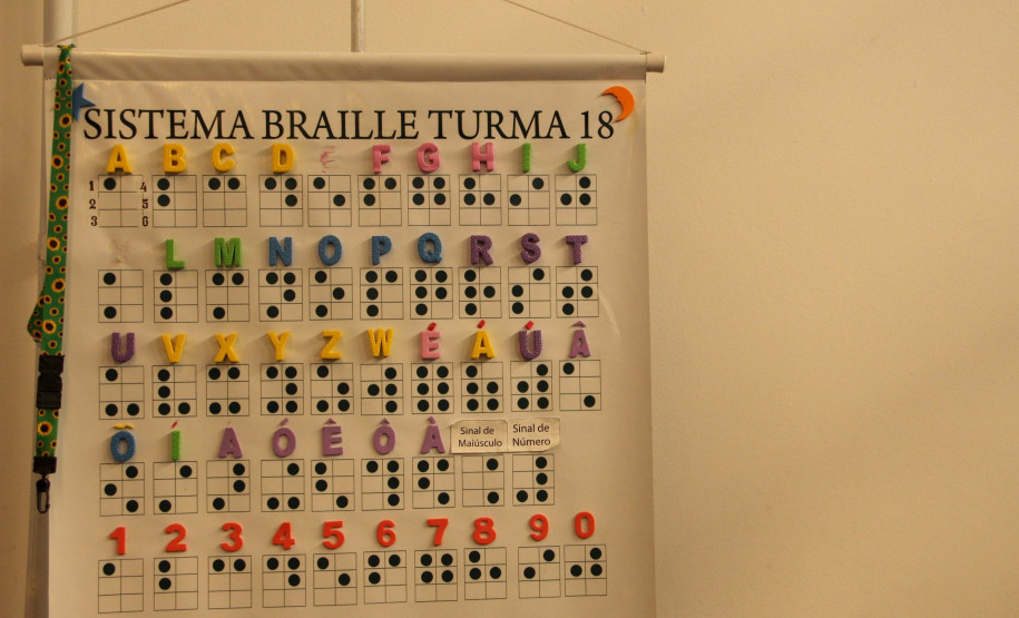 Orquestra no MON, exposição de Barrão e visitas guiadas são destaques da agenda cultural