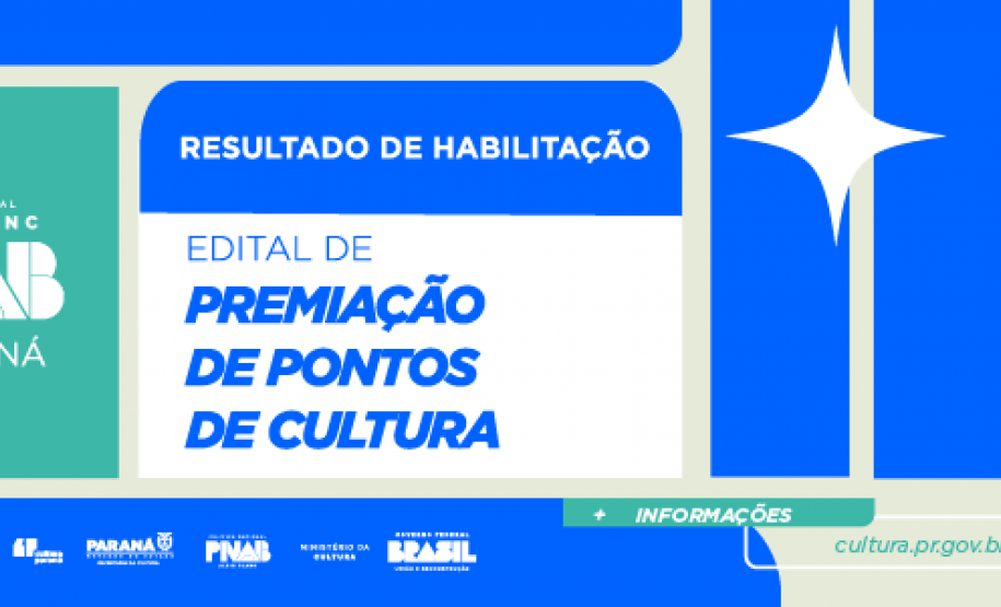 PNAB: confira o resultado de habilitação do Edital 006/2024 Premiação de Pontos de Cultura