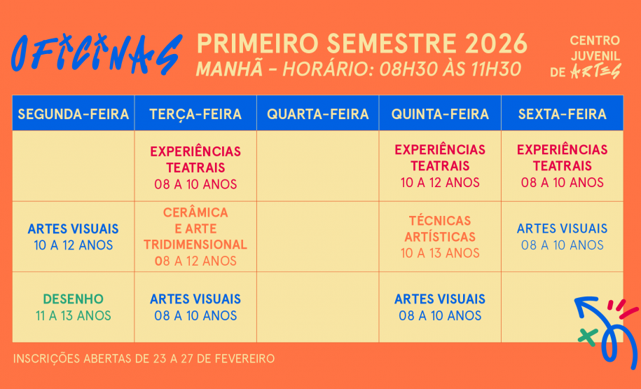Centro Juvenil de Artes Plásticas divulga datas das inscrições para oficinas do 1º semestre