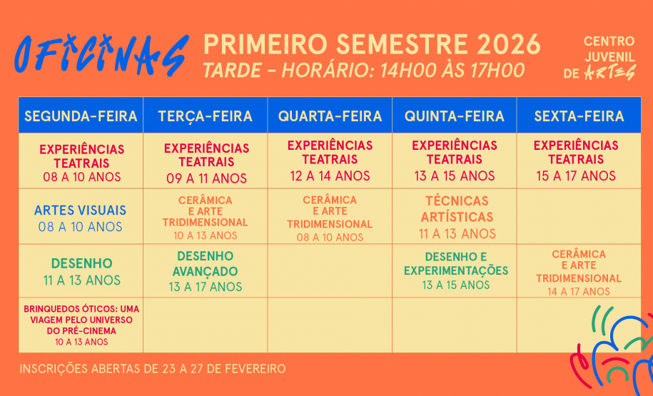 Centro Juvenil de Artes Plásticas divulga datas das inscrições para oficinas do 1º semestre
